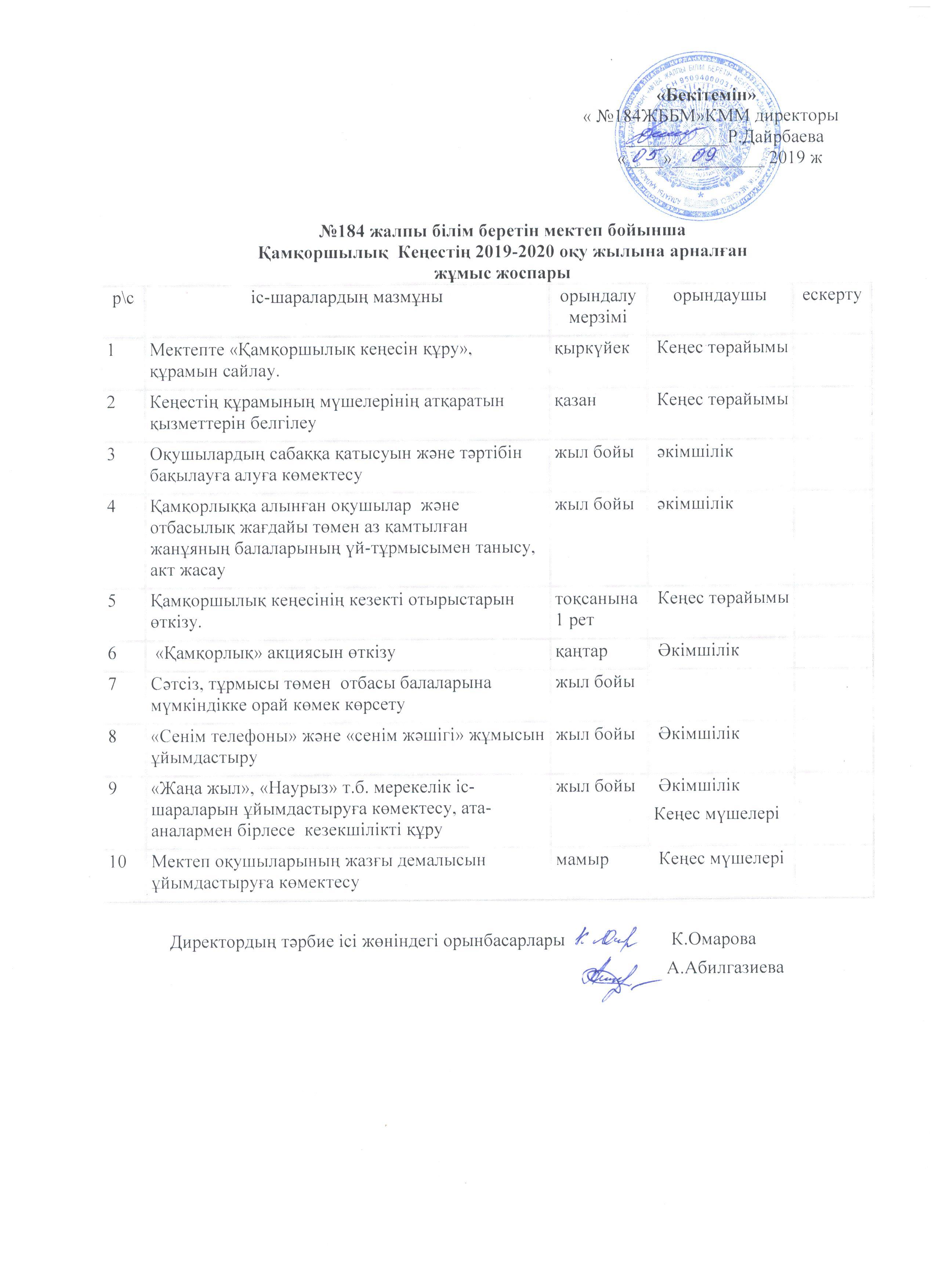 План работы и приказ о формировании  попечительского совета школы на 2019-2020 учебный год