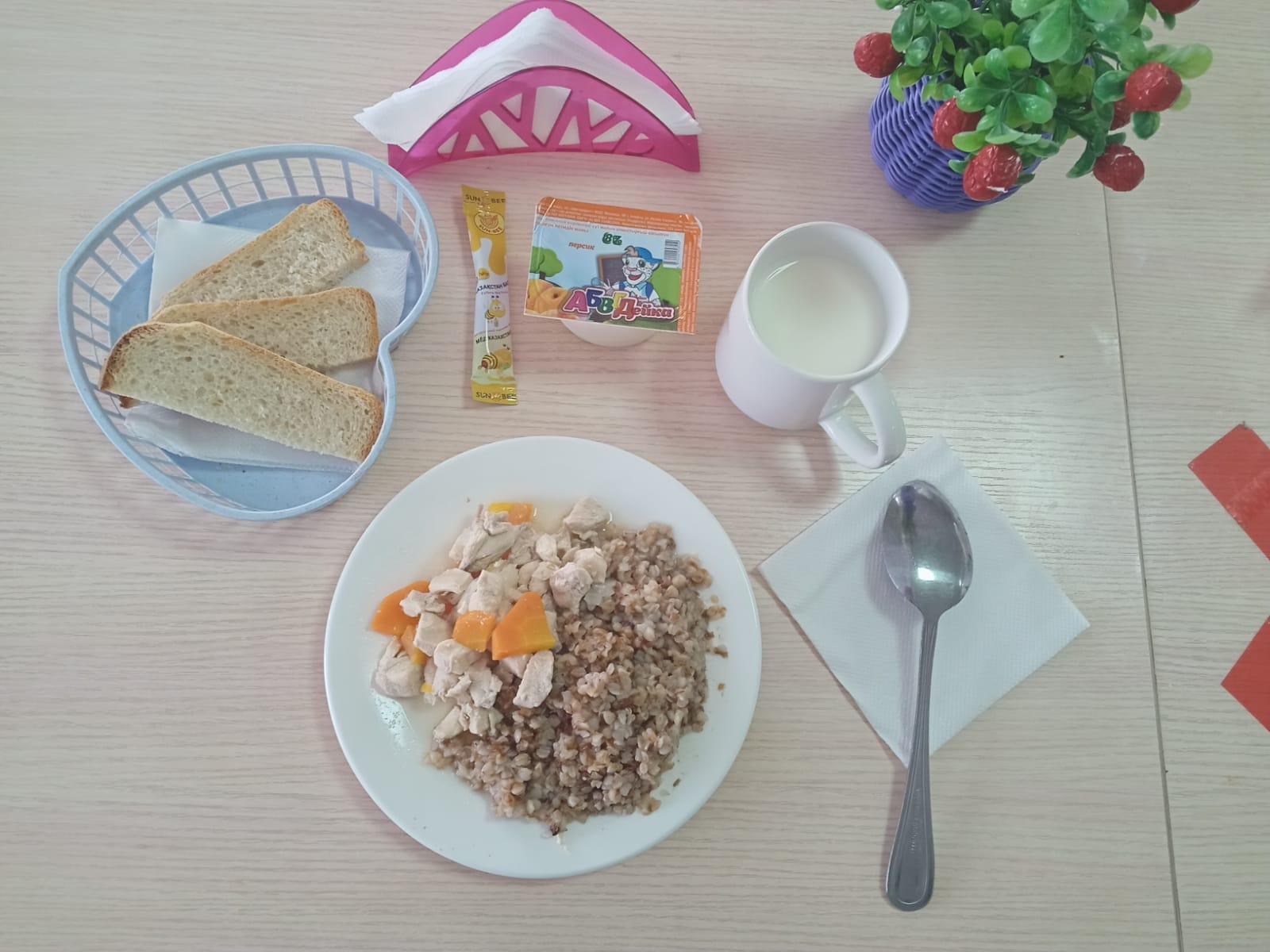 Меню блюд. 4 неделя 5-день (25.02.2022)