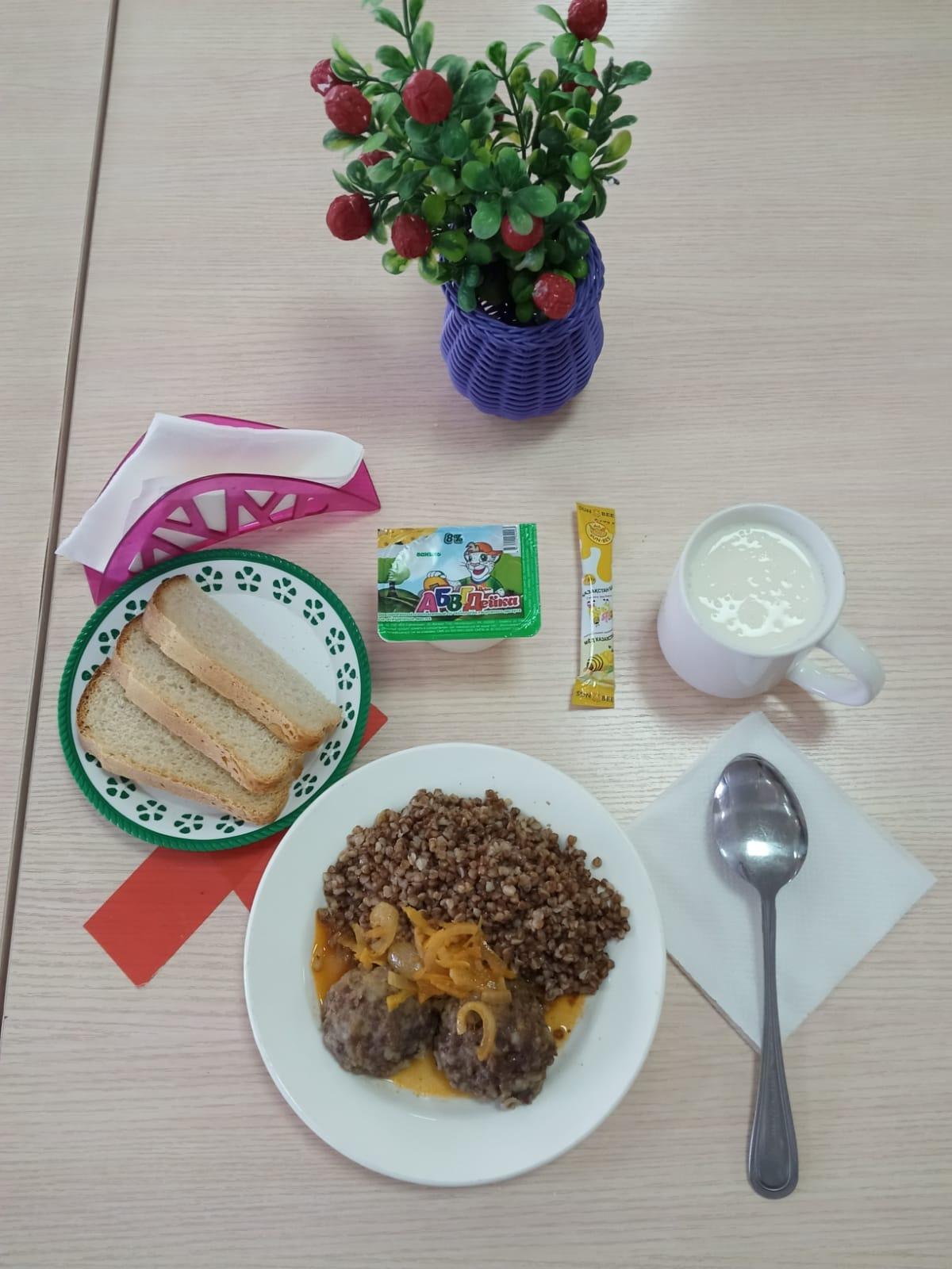 Меню блюд. 1неделя 1-день (28.02.2022)