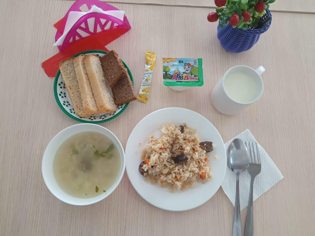 Меню блюд. 2неделя 3-день (09.03.2022)