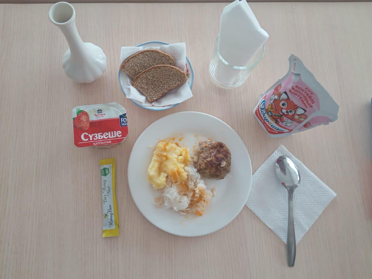 Меню блюд. 1неделя 5-день (08.04.2022)