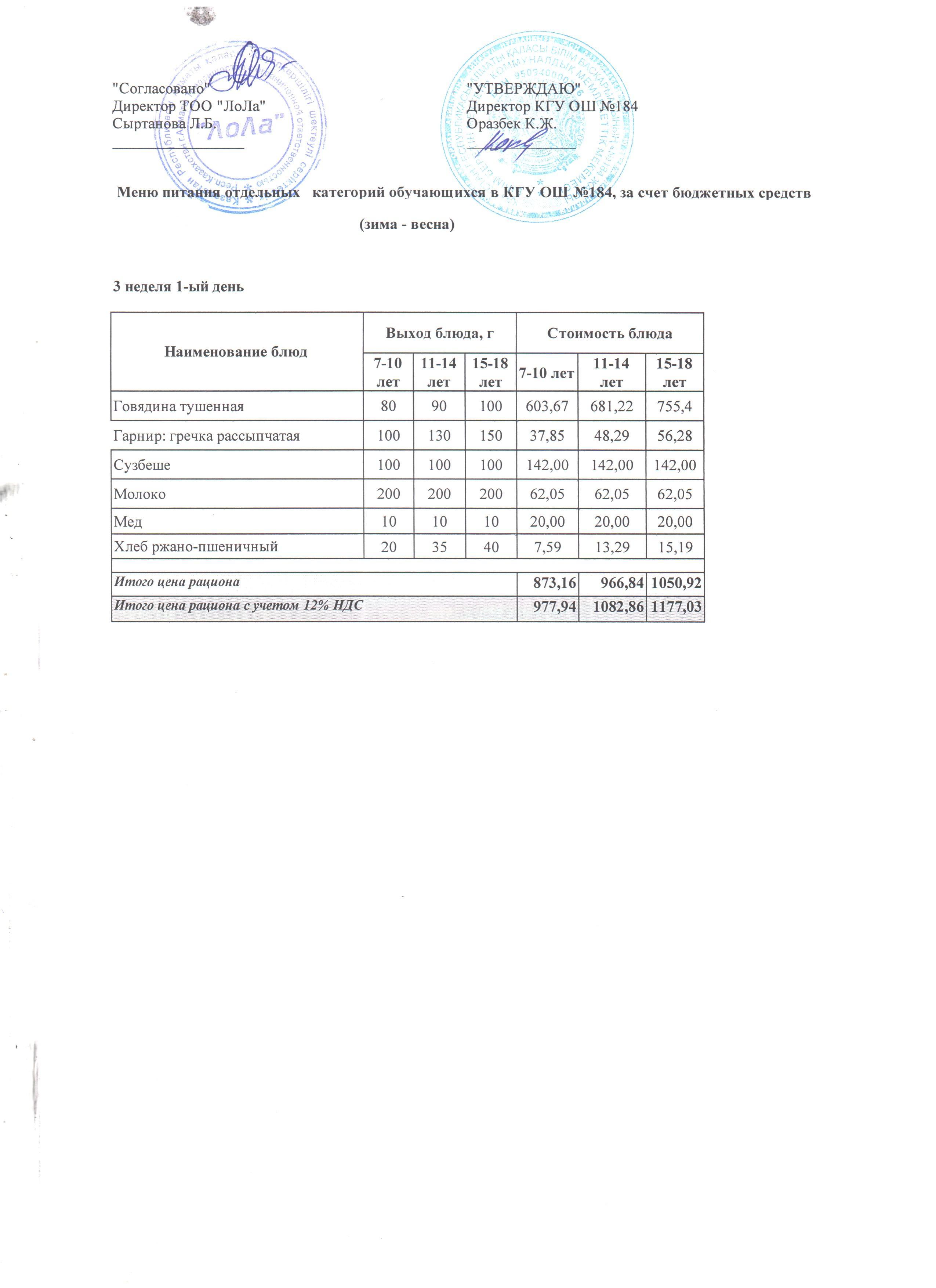 Меню блюд. 3 неделя 1-день (16.05.2022)