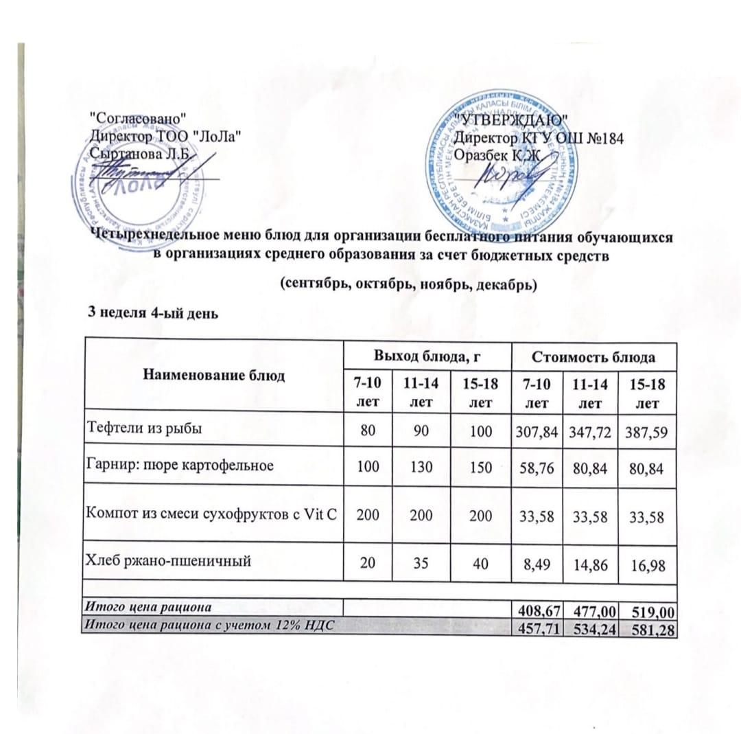 Меню блюд. 3 неделя 4-день (15.09.2022)