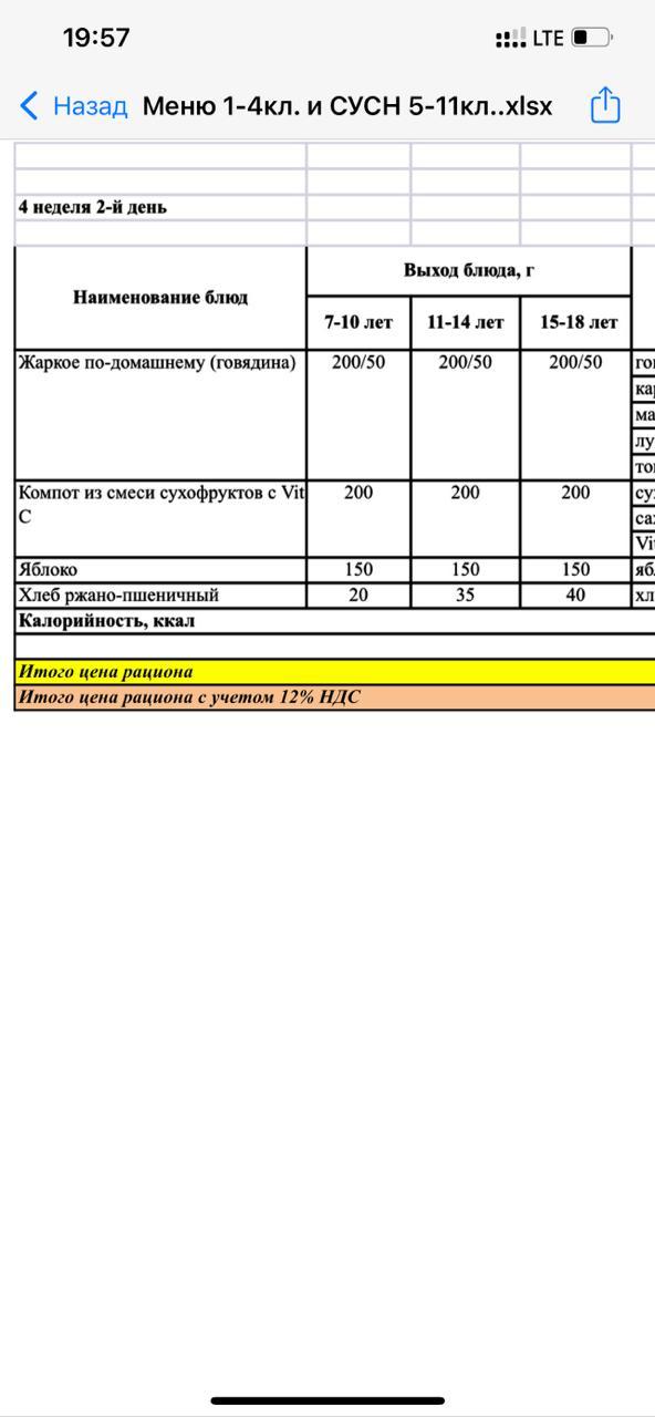 Меню блюд. 4 неделя 2-день (20.09.2022)