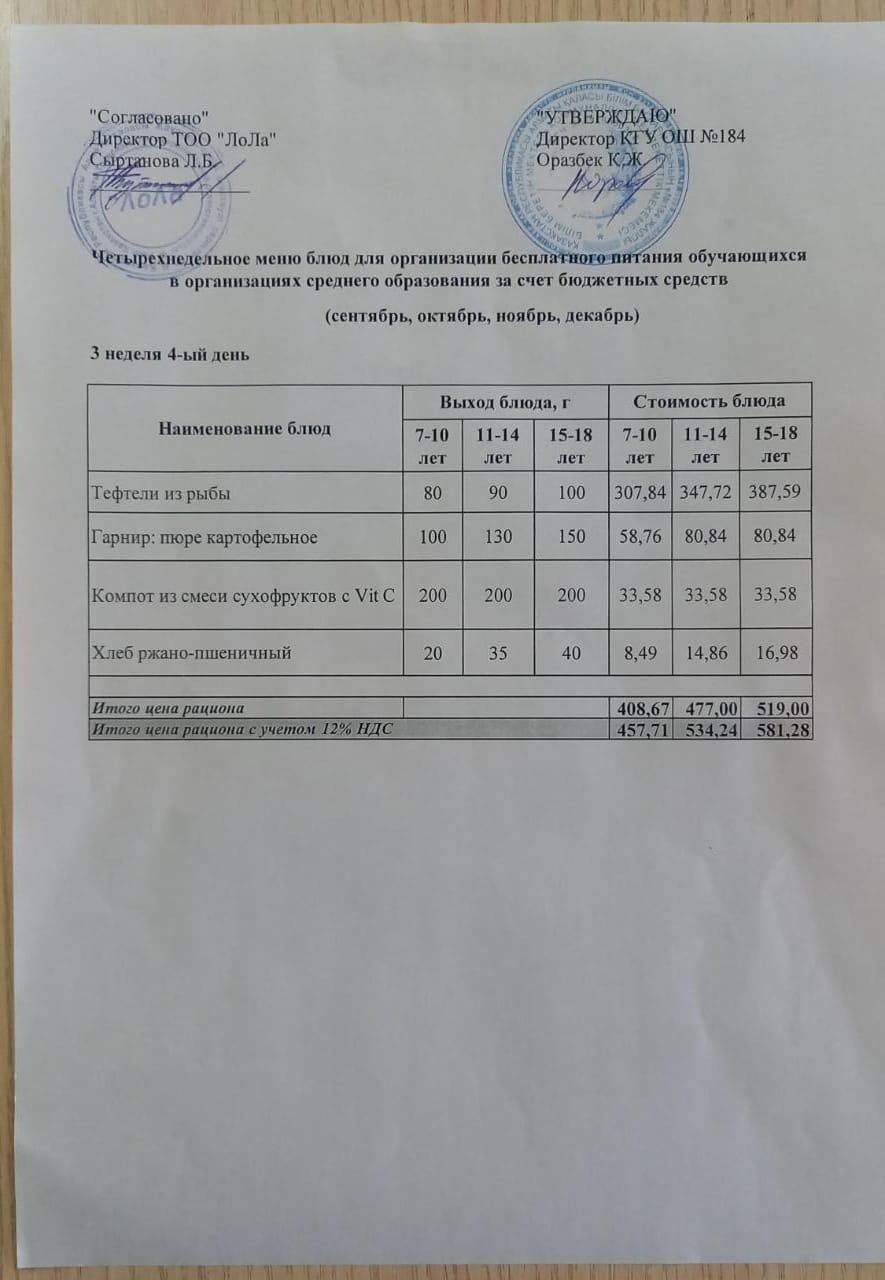 Меню блюд. 3 неделя 4-день (13.10.2022)