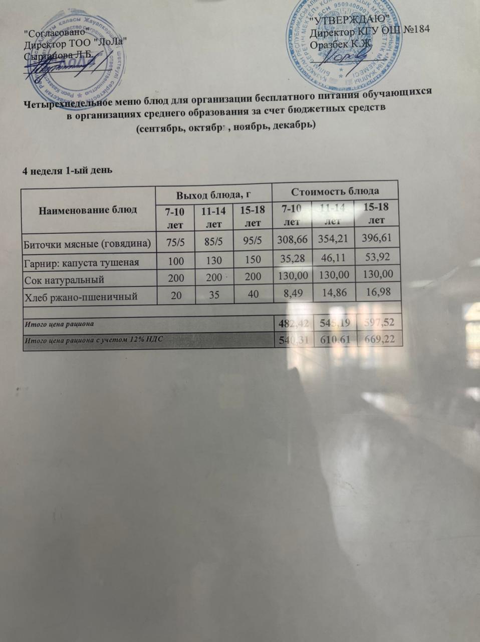 меню 4 неделя 1 -ый день