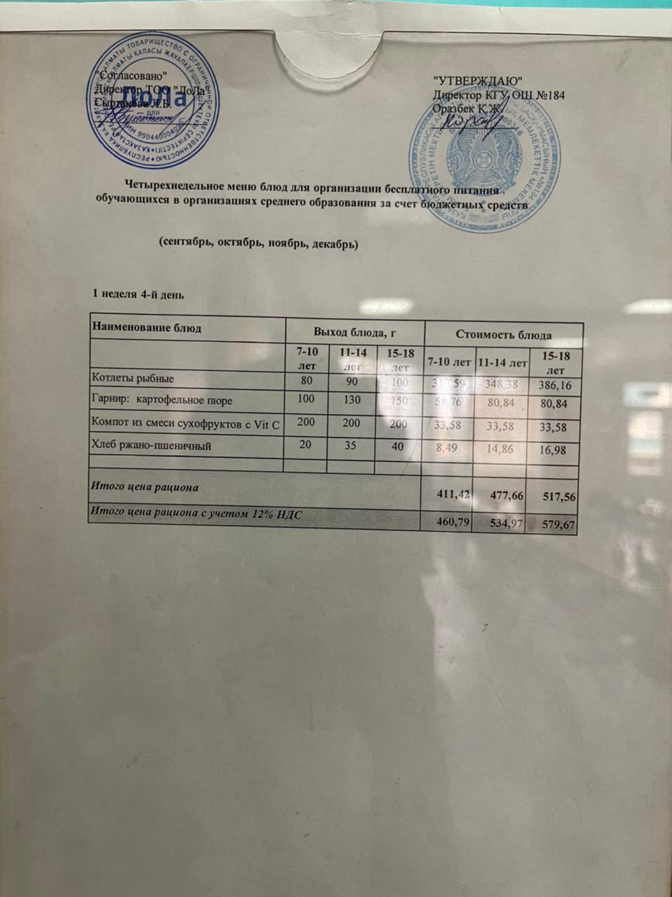Меню блюд. 1 неделя 4-день (27.10.2022)