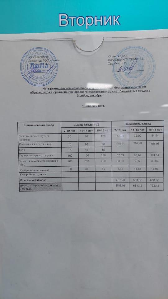 Ас мәзірі. 1 апта 2 - күн (06.12.2022)