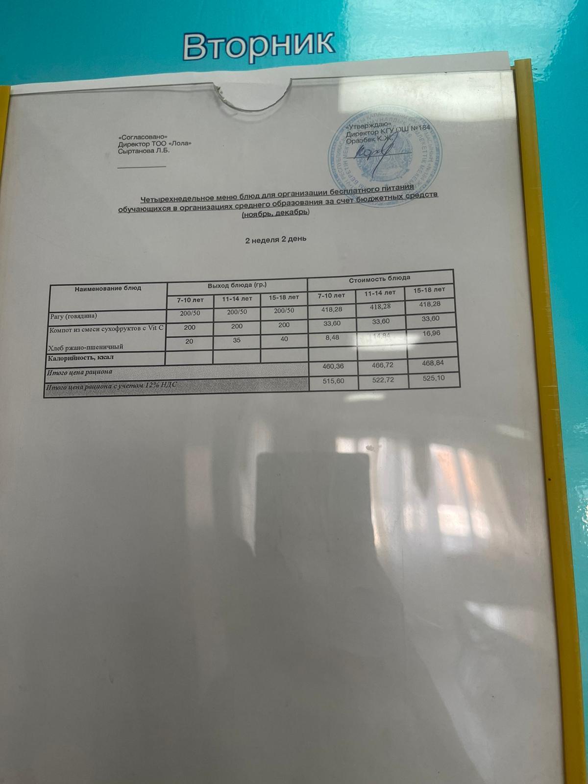 Ас мәзірі. 2 апта 2- күн (13.12.2022)