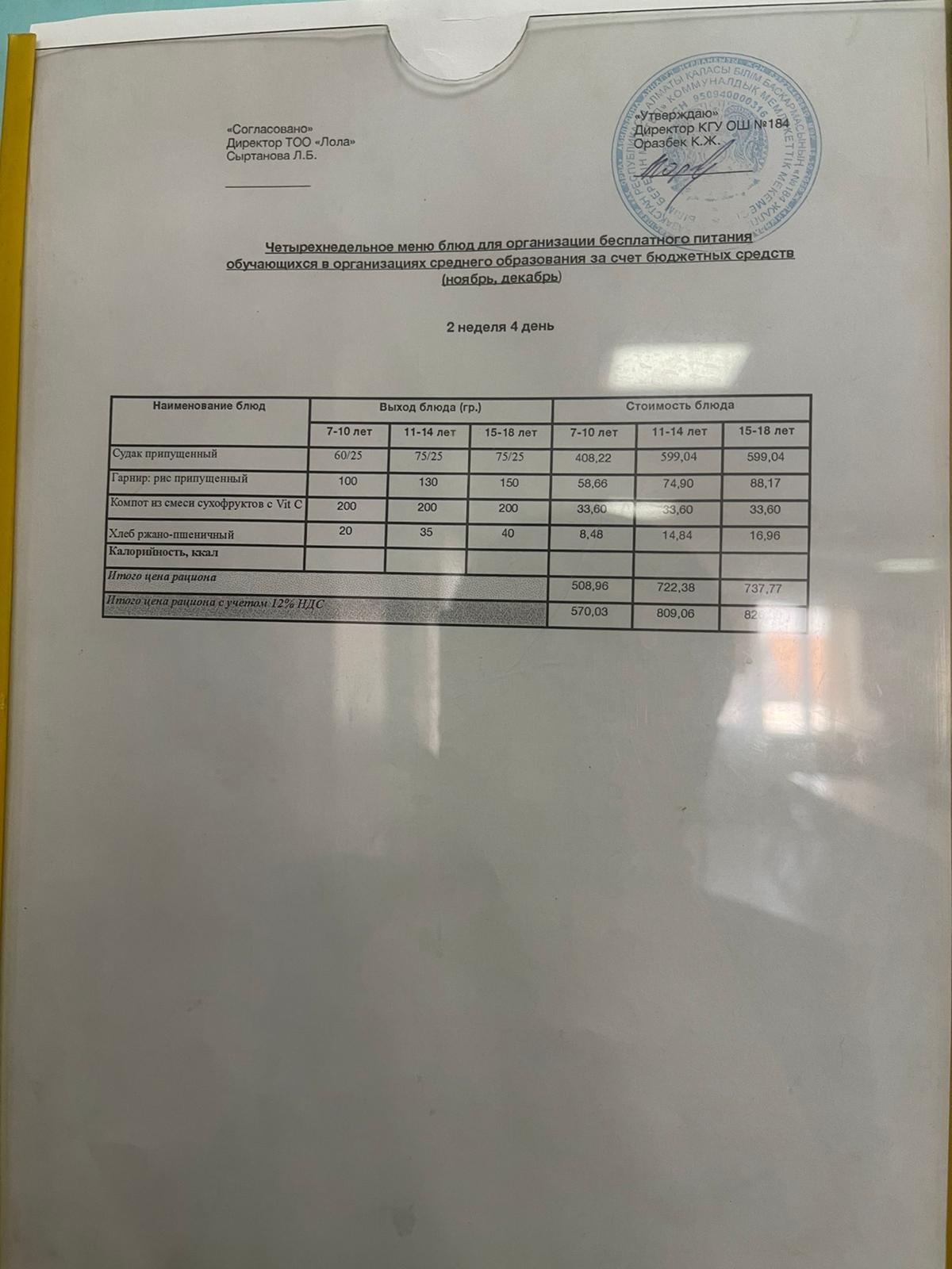 Ас мәзірі. 2 апта 4- күн (15.12.2022)