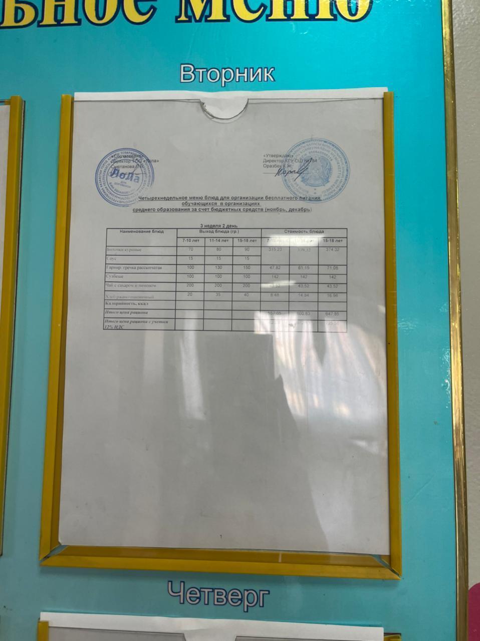 Ас мәзірі. 3 апта 2- күн (20.12.2022)