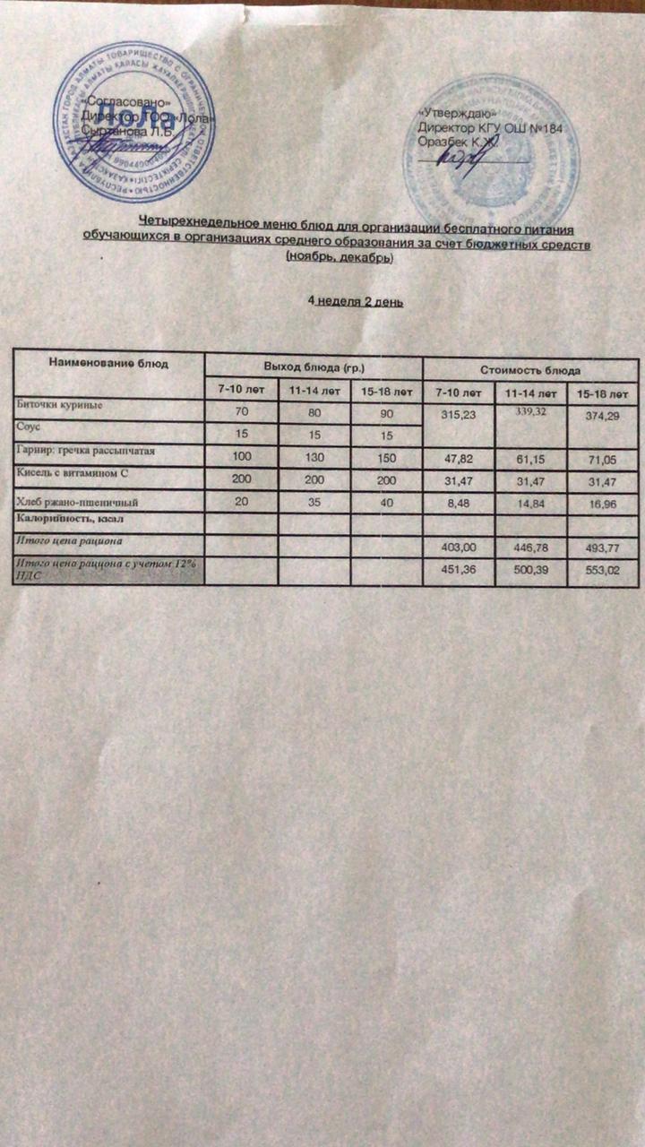 Ас мәзірі. 4 апта 2- күн (27.12.2022)