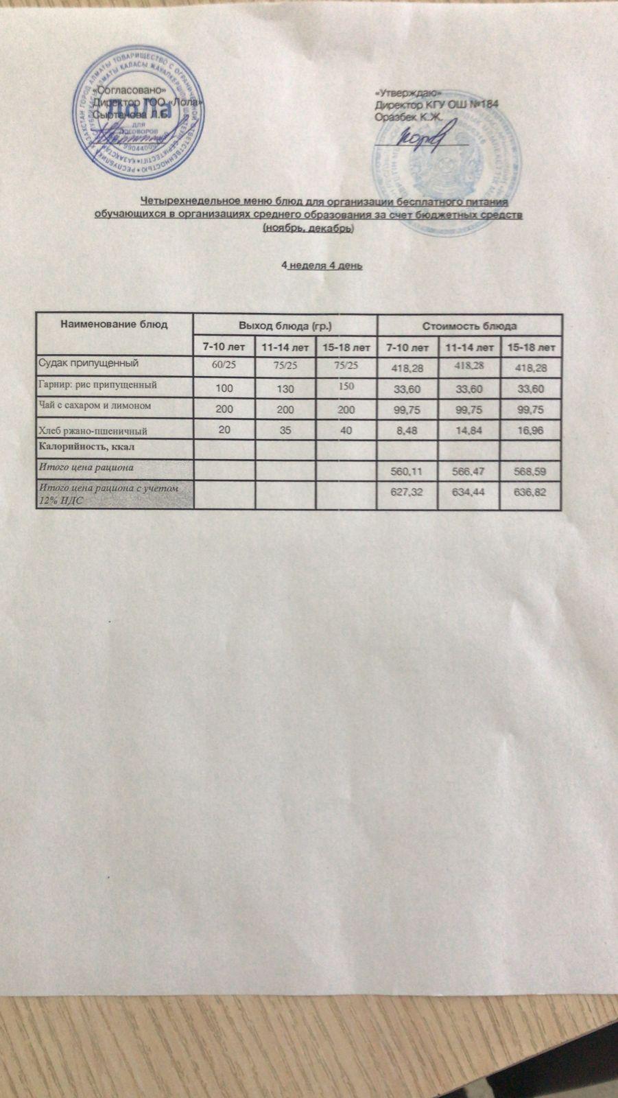 Ас мәзірі. 4 апта 4- күн (29.12.2022)