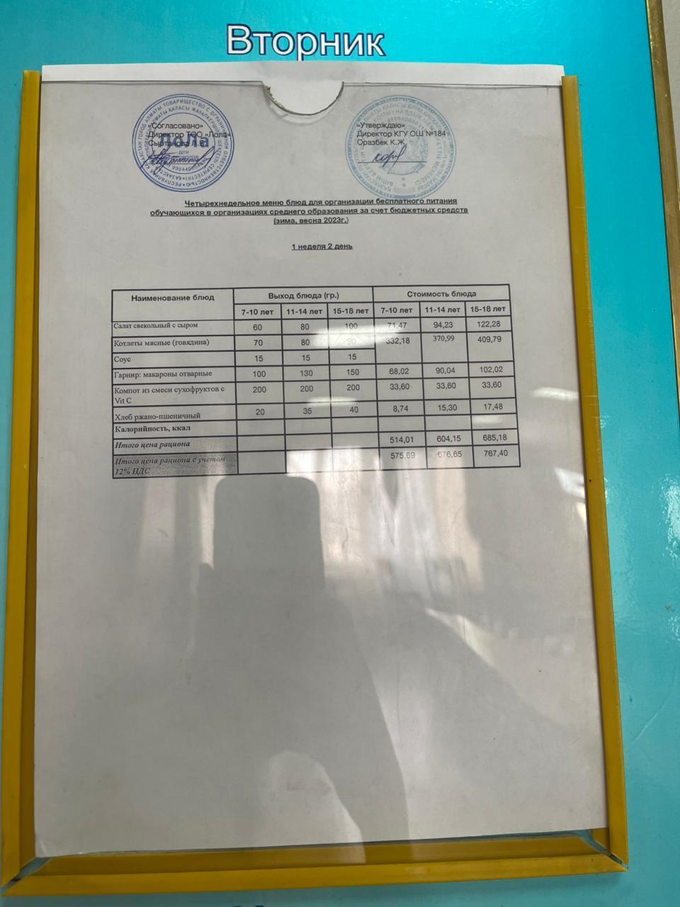 Ас мәзірі. 1 апта 2- күн (07.02.2023)