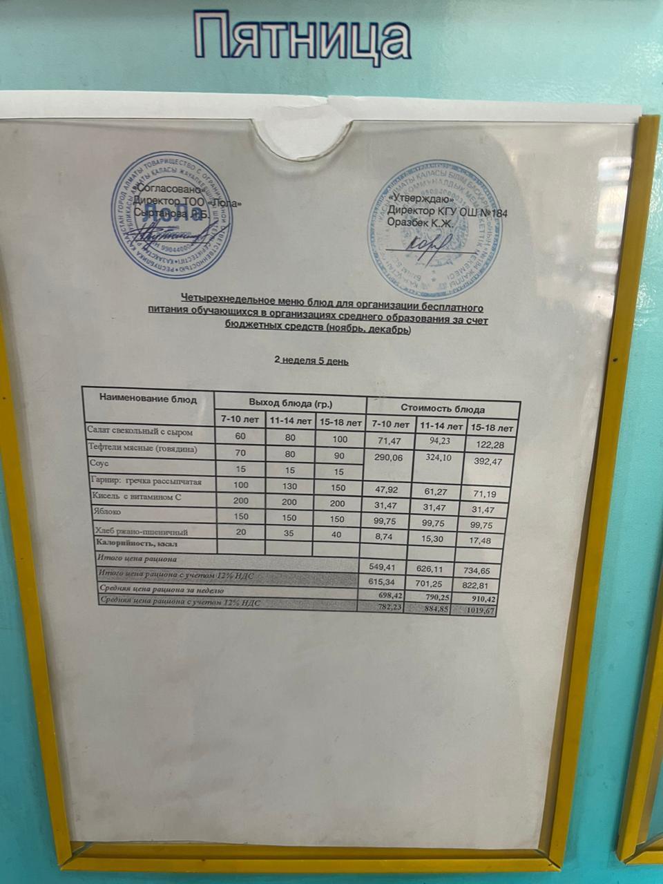 Ас мәзірі. 2 апта 5- күн (17.02.2023)