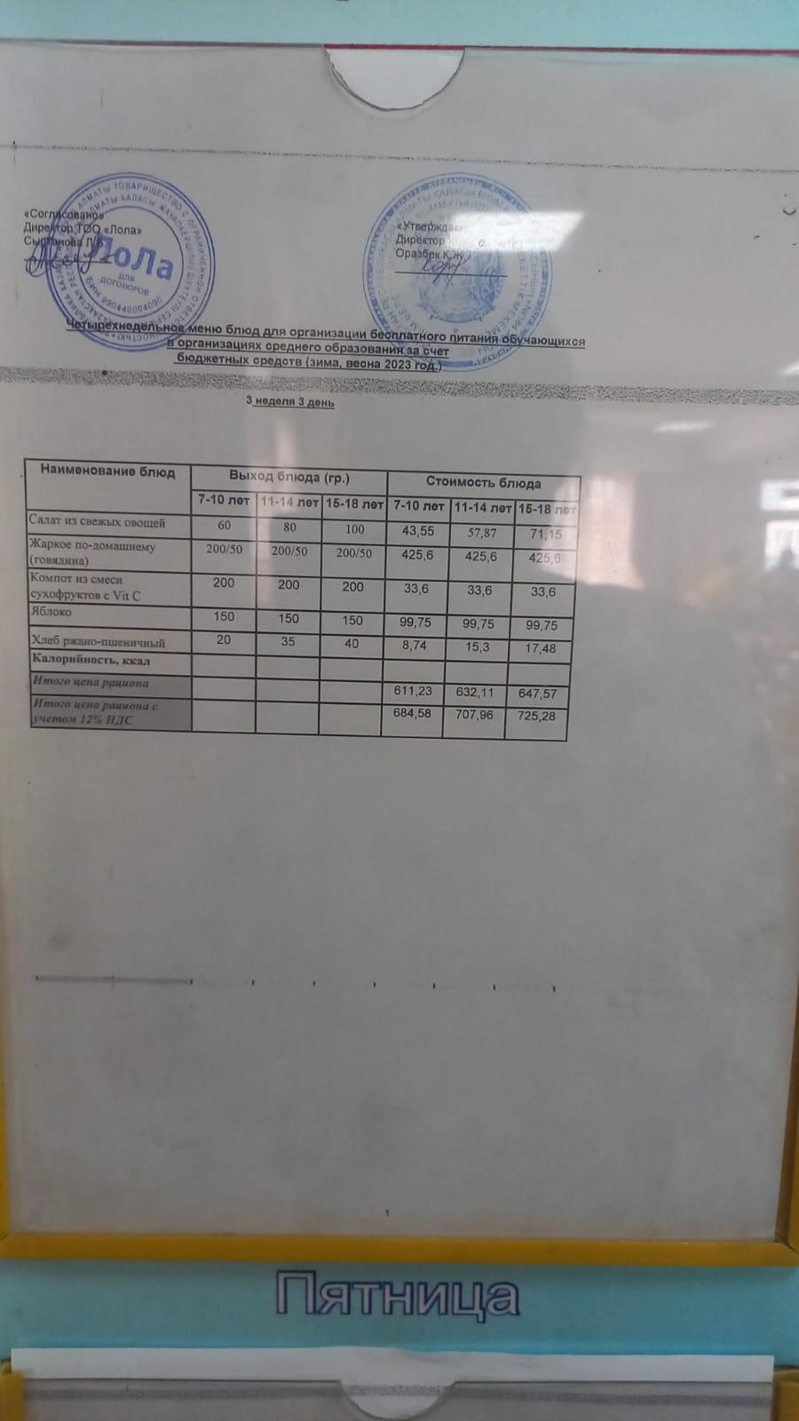 Ас мәзірі. 3 апта 3- күн (22.02.2023)