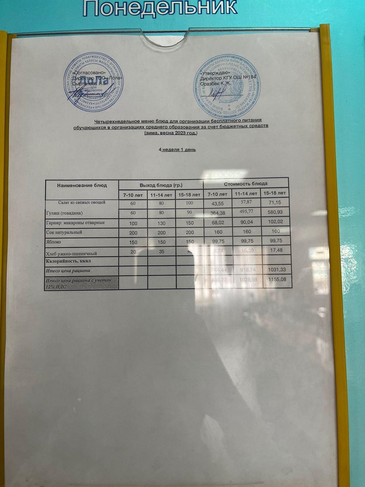 Ас мәзірі. 4 апта 1- күн (27.02.2023)