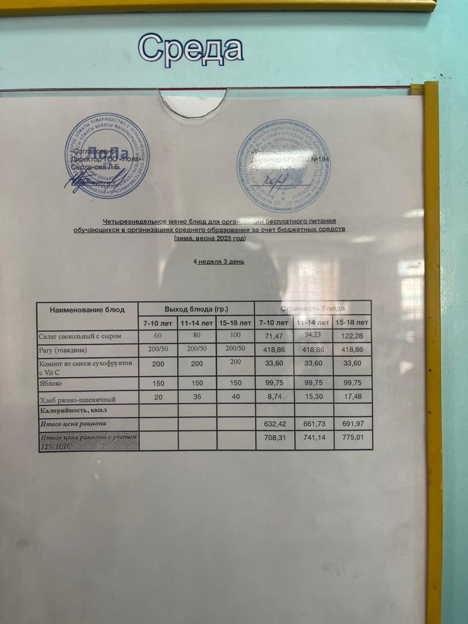 Ас мәзірі. 4 апта 3- күн (01.02.2023)