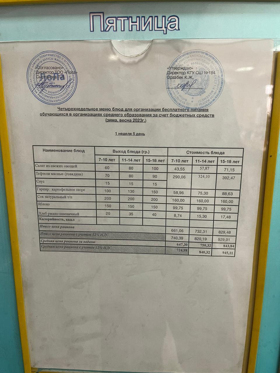 Ас мәзірі. 1 апта 5- күн (10.03.2023)