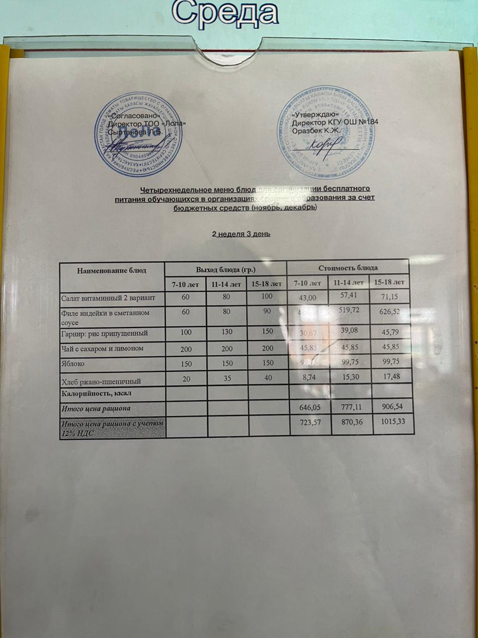 Ас мәзірі. 2 апта 3- күн (15.03.2023)