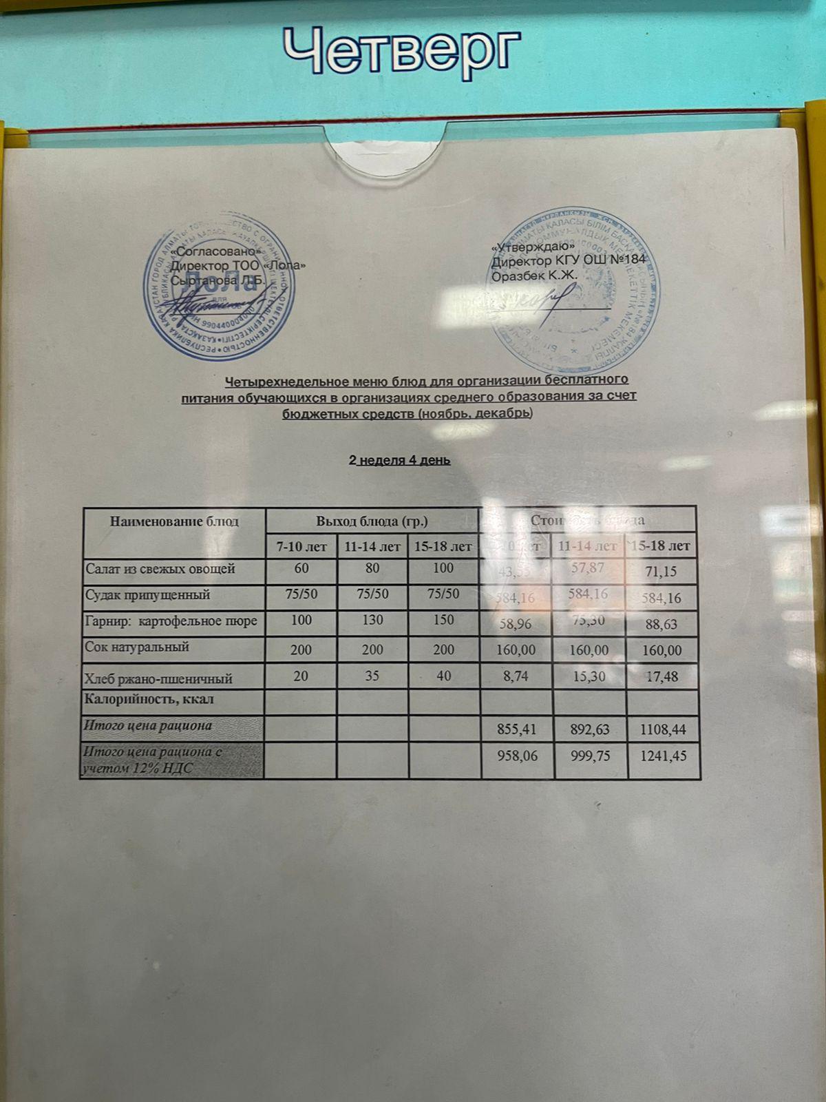 Ас мәзірі. 2 апта 4- күн (16.03.2023)
