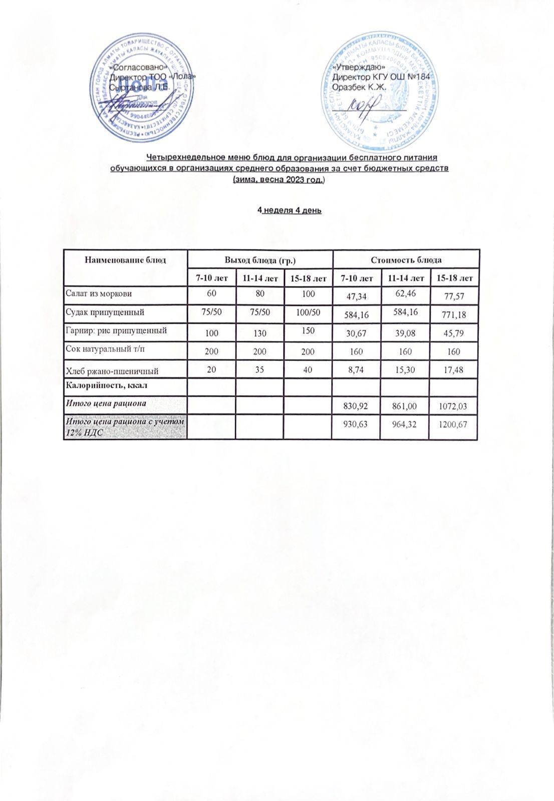 Ас мәзірі. 4 апта 4- күн (27.04.2023)