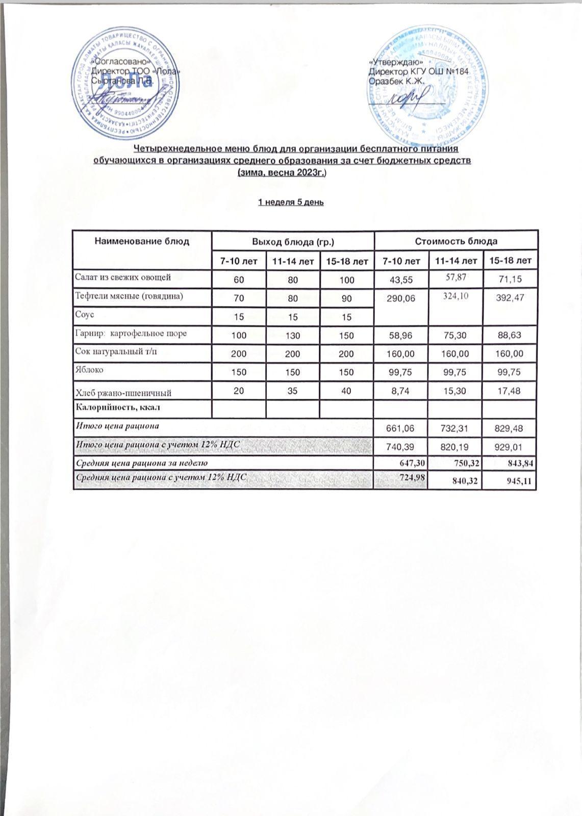 Ас мәзірі. 1 апта 5- күн (05.05.2023)