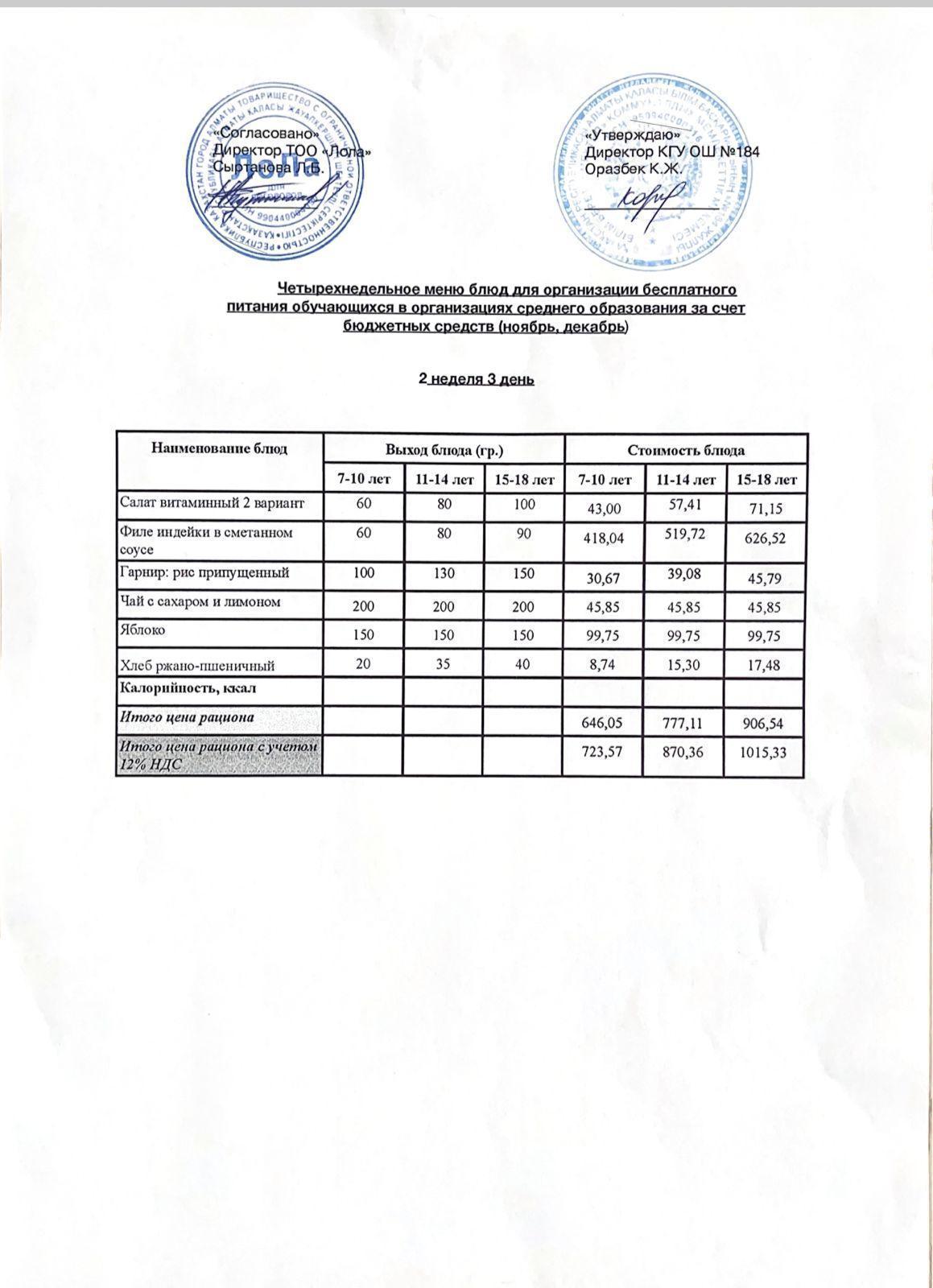 Ас мәзірі. 2 апта 3- күн (10.05.2023)