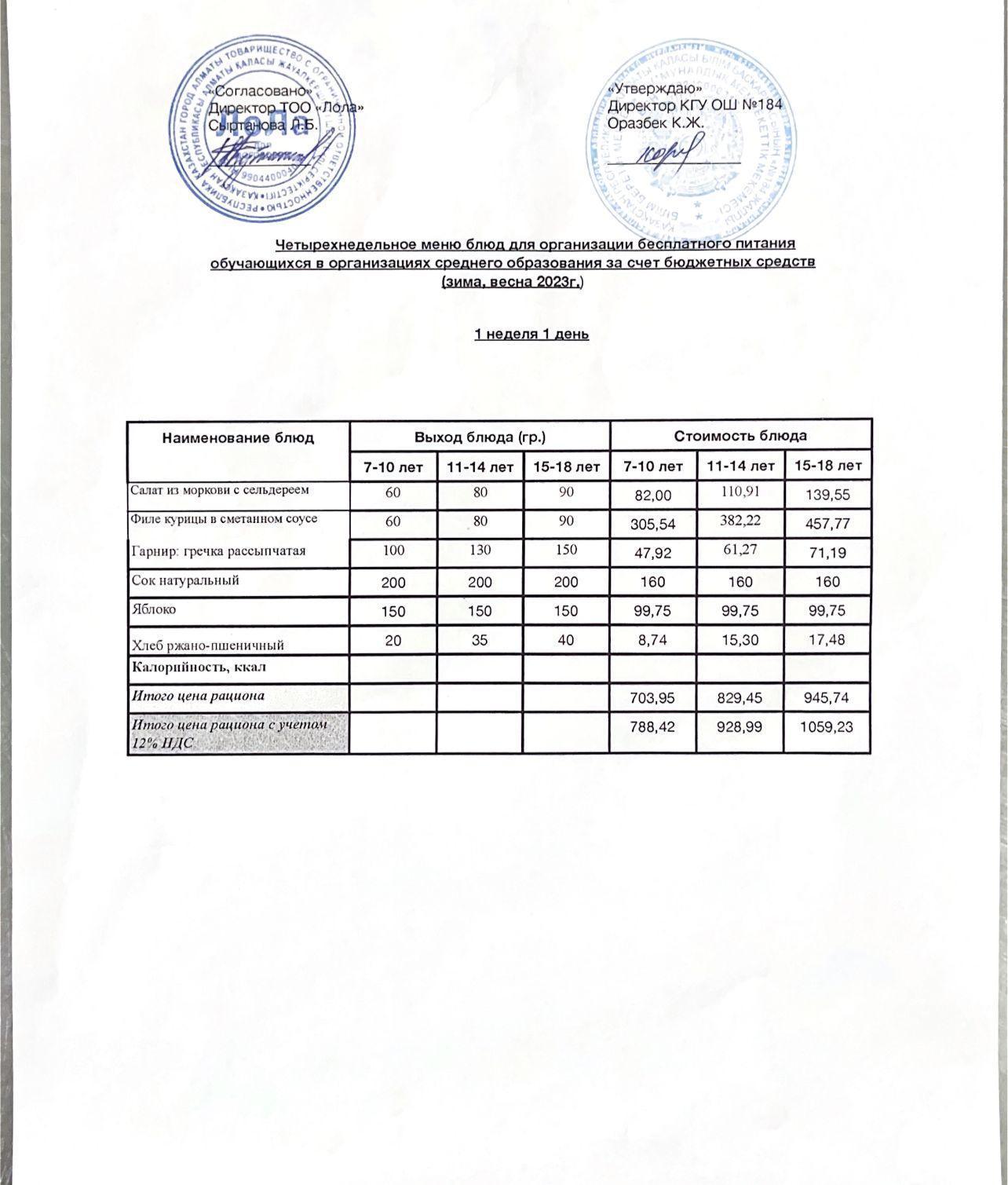 Ас мәзірі. 1 апта 1- күн (29.05.2023)