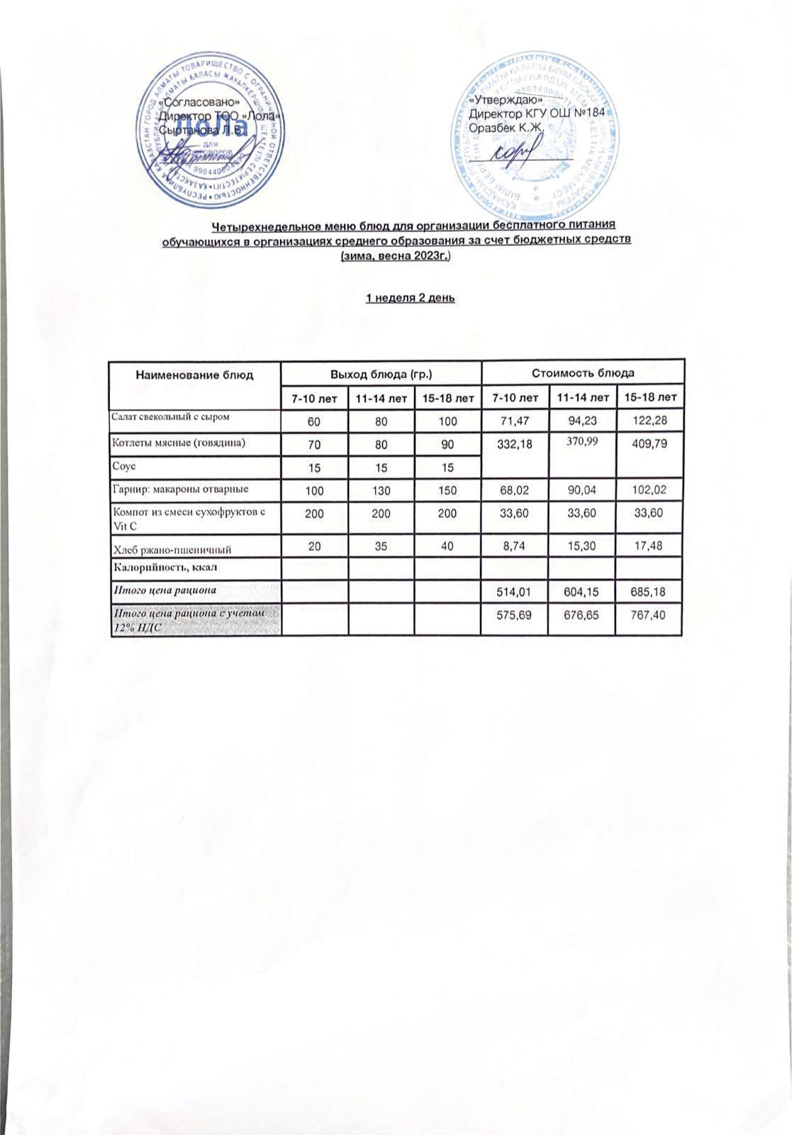 Ас мәзірі. 1 апта 2- күн (30.05.2023)