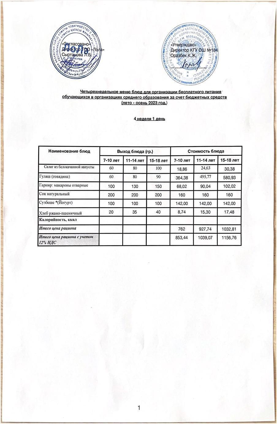 Ас мәзірі. 4 апта 1- күн (25.09.2023)