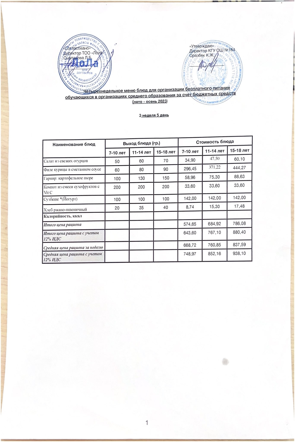 Ас мәзірі. 3 апта 5- күн (20.10.2023)