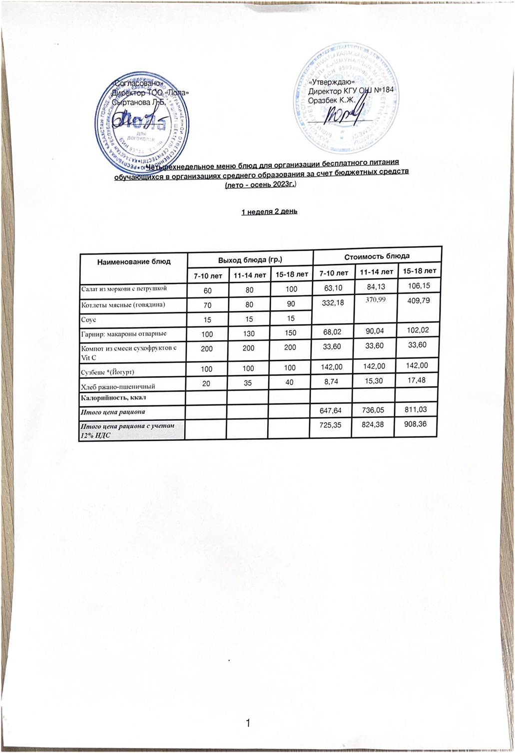 Ас мәзірі. 1 апта 2- күн (7.11.2023)