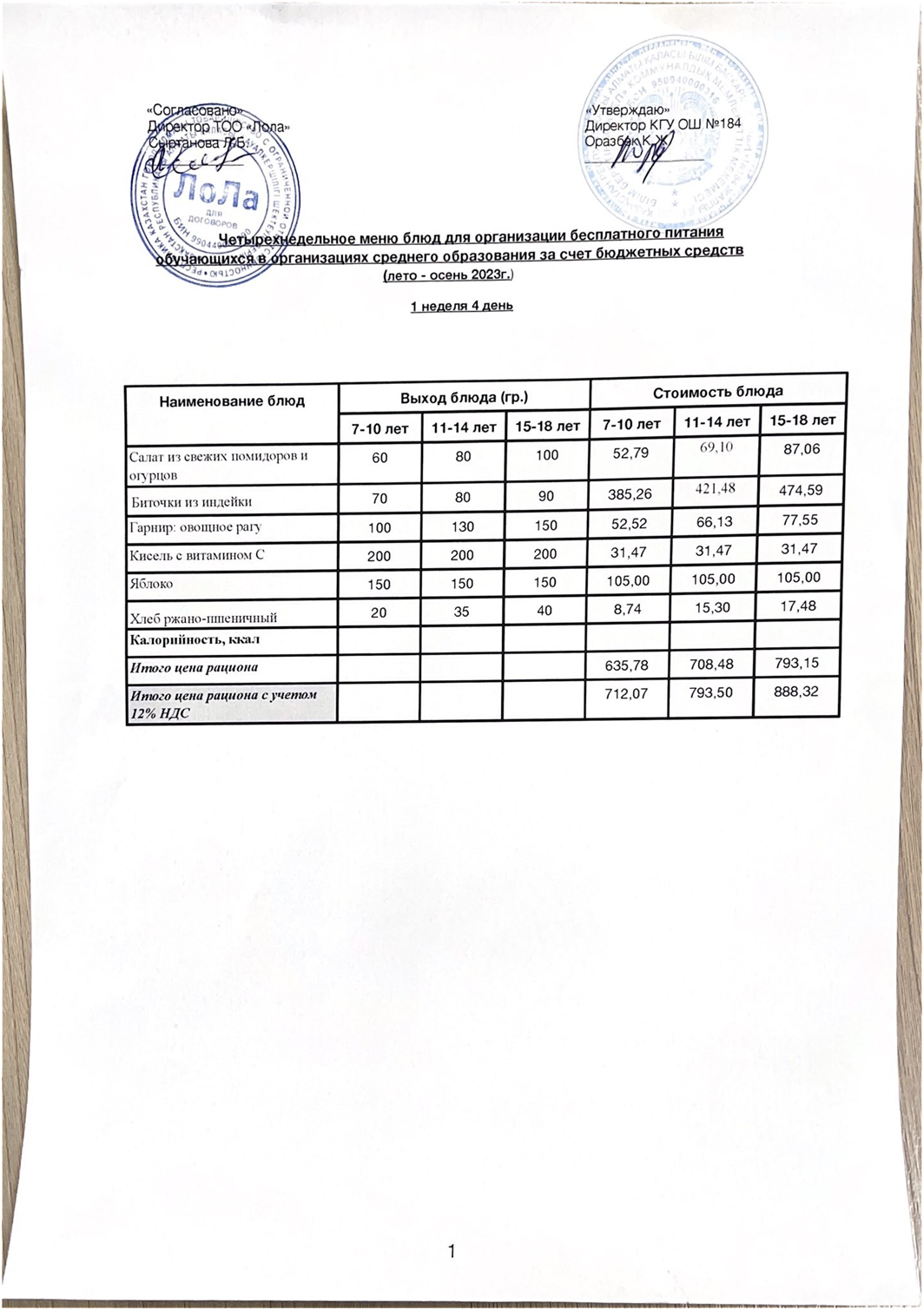 Ас мәзірі. 1 апта 4- күн (09.11.2023)