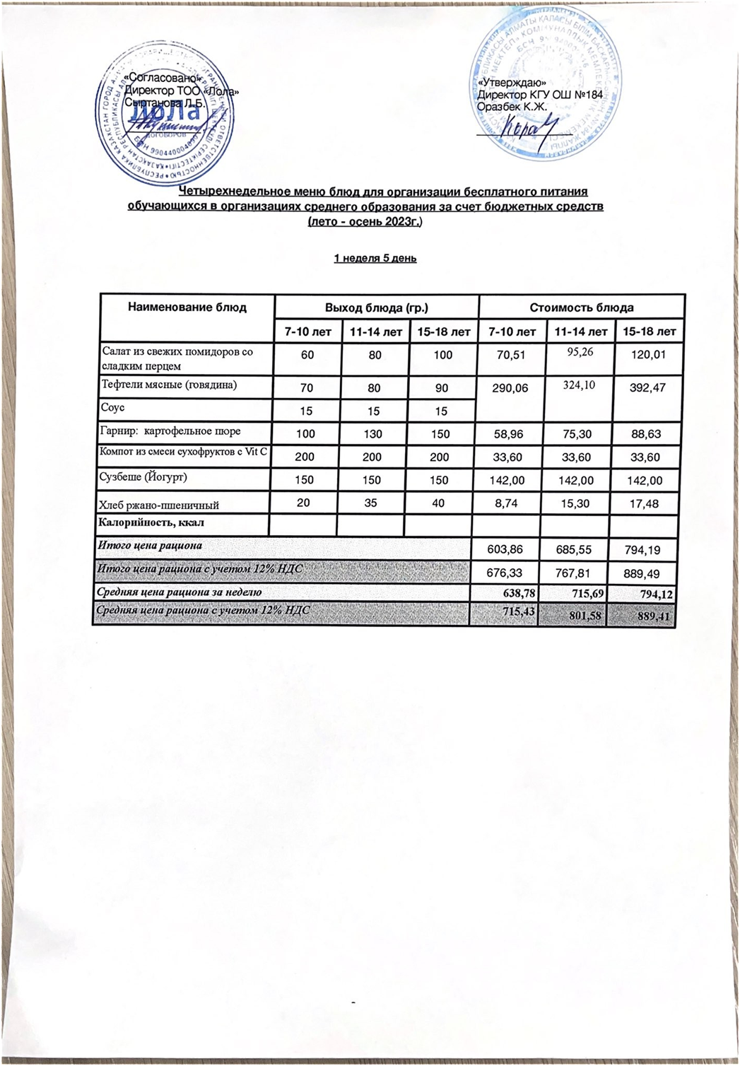 Ас мәзірі. 1 апта 5- күн (10.11.2023)