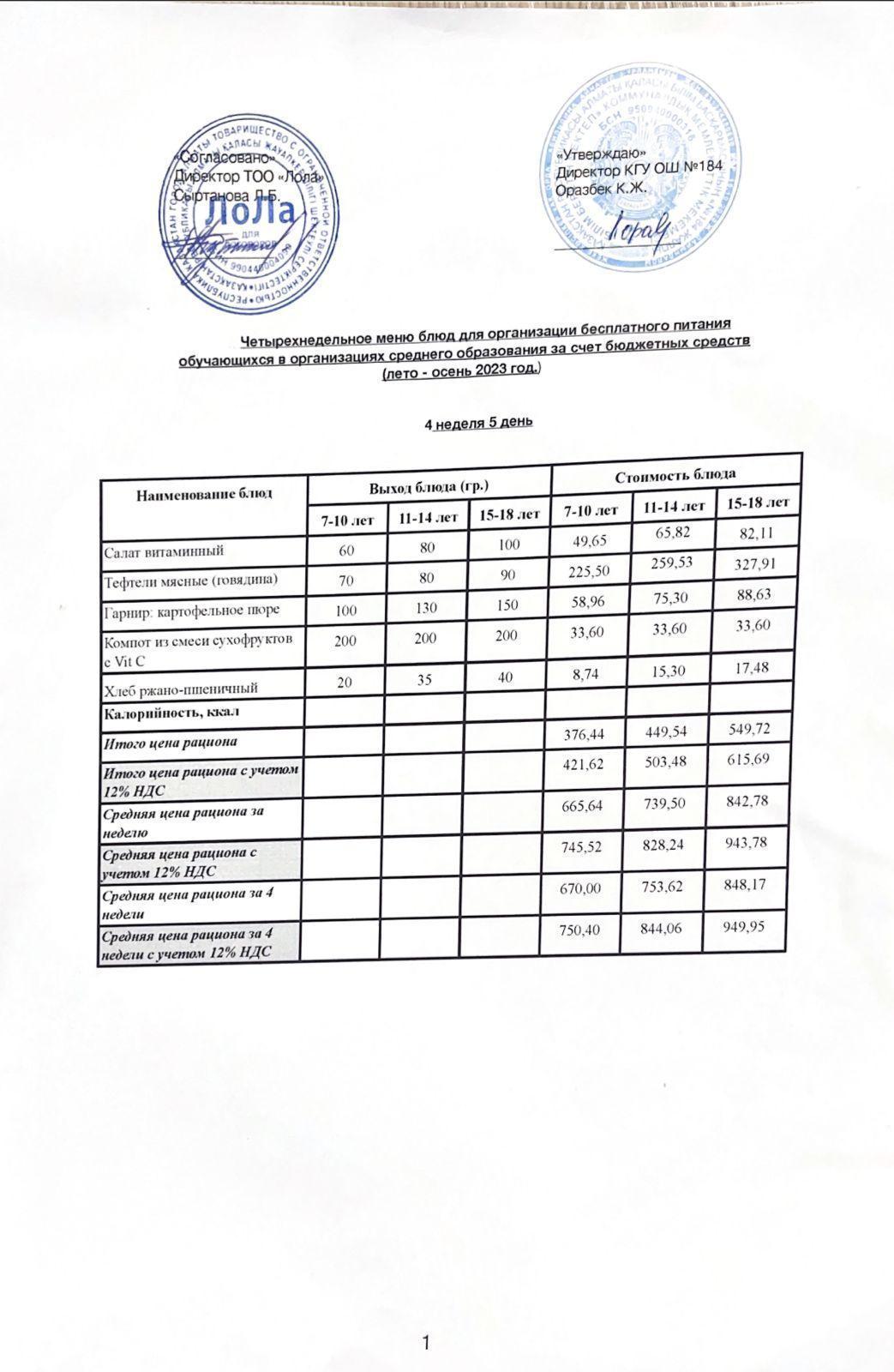 Ас мәзірі. 4 апта 5- күн (01.12.2023)