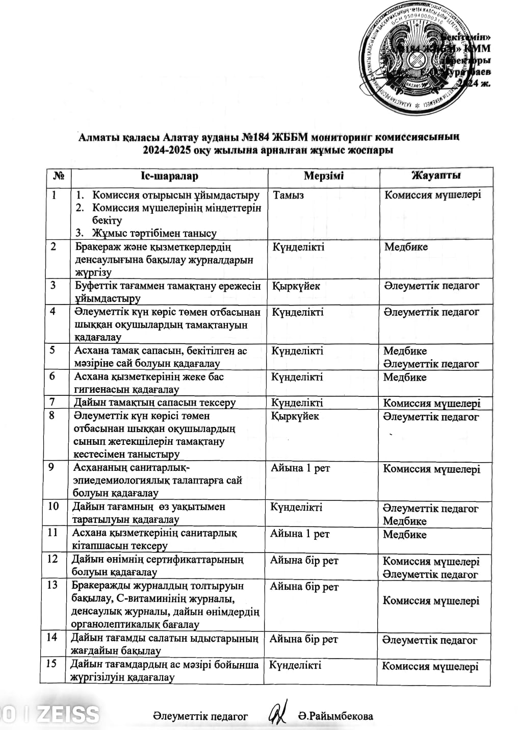 Мониторингтік комиссияның жұмыс жоспары