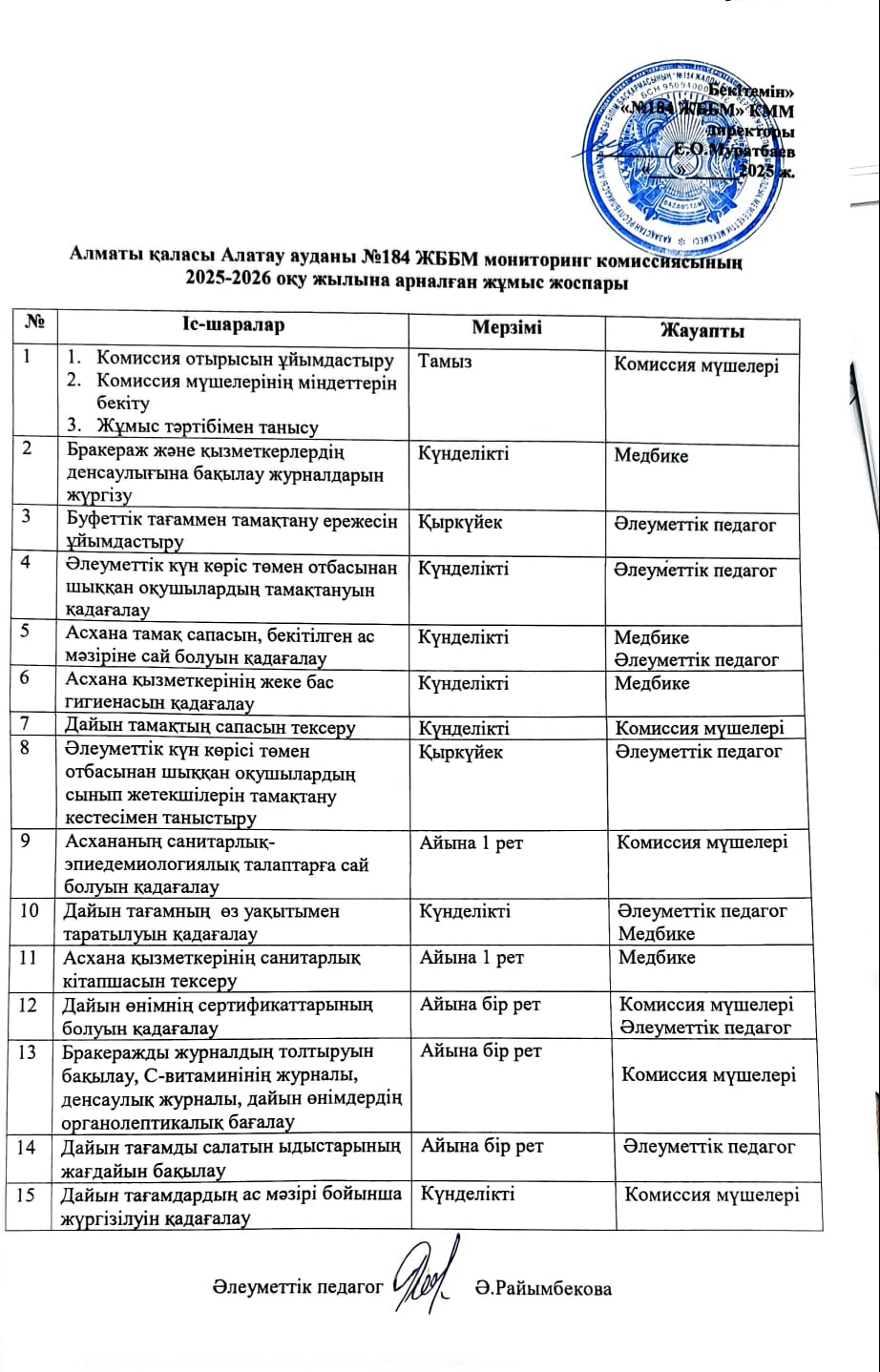 Бракеражды коммиссияның жылдық жоспары