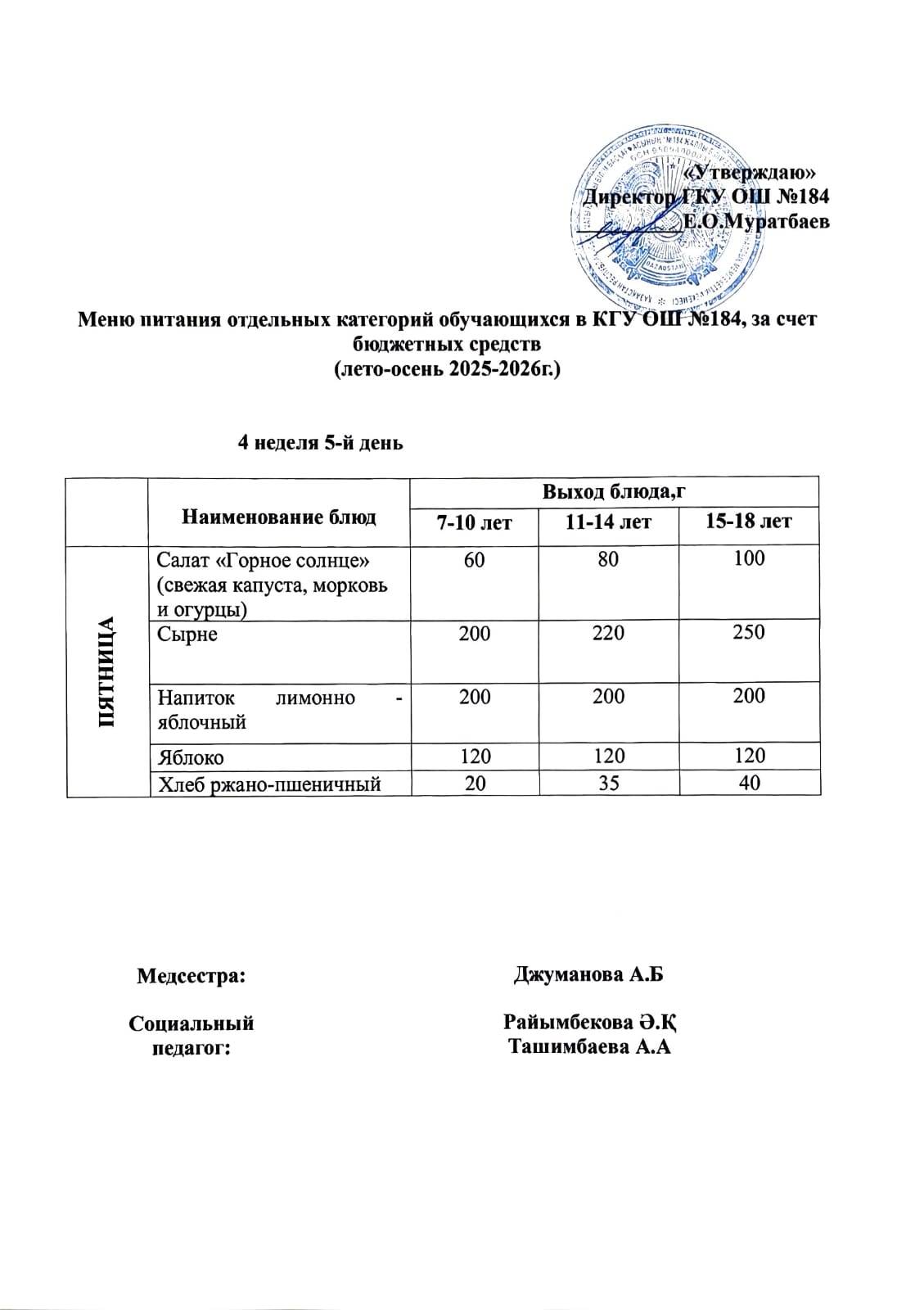 Ас мәзірі. 4 апта - 5 күн (24.10.2025ж)