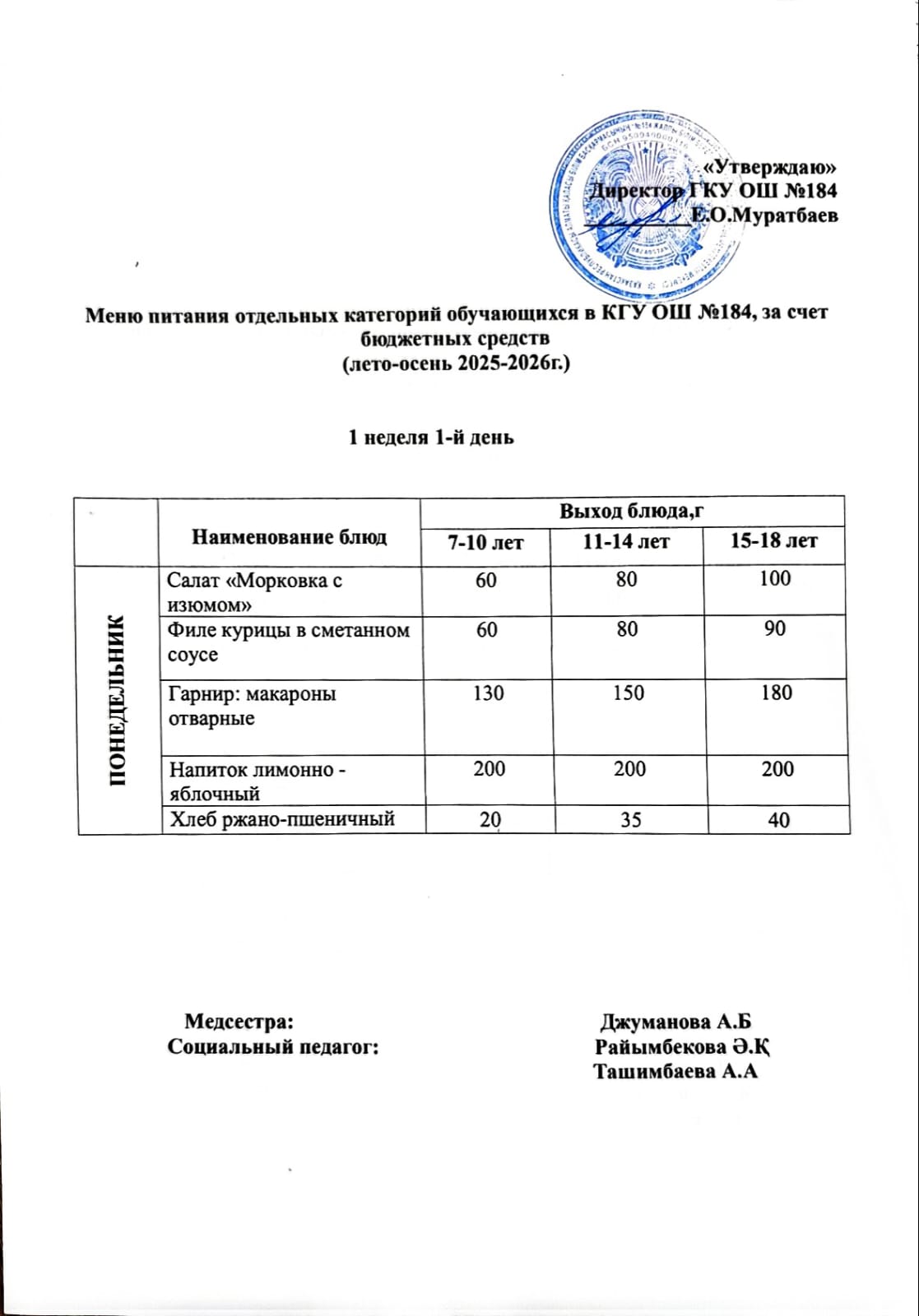 Ас мәзірі. 1 апта - 1 күн (03.11.2025ж)