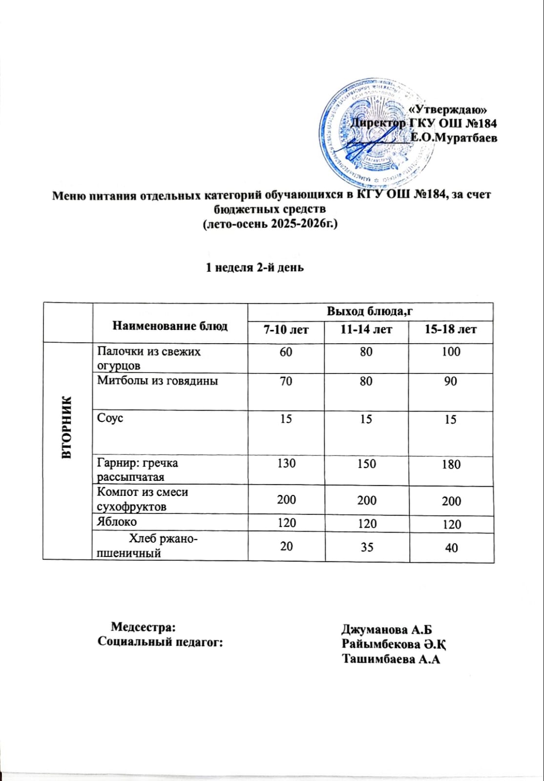 Ас мәзірі. 1 апта - 2 күн (04.11.2025ж)
